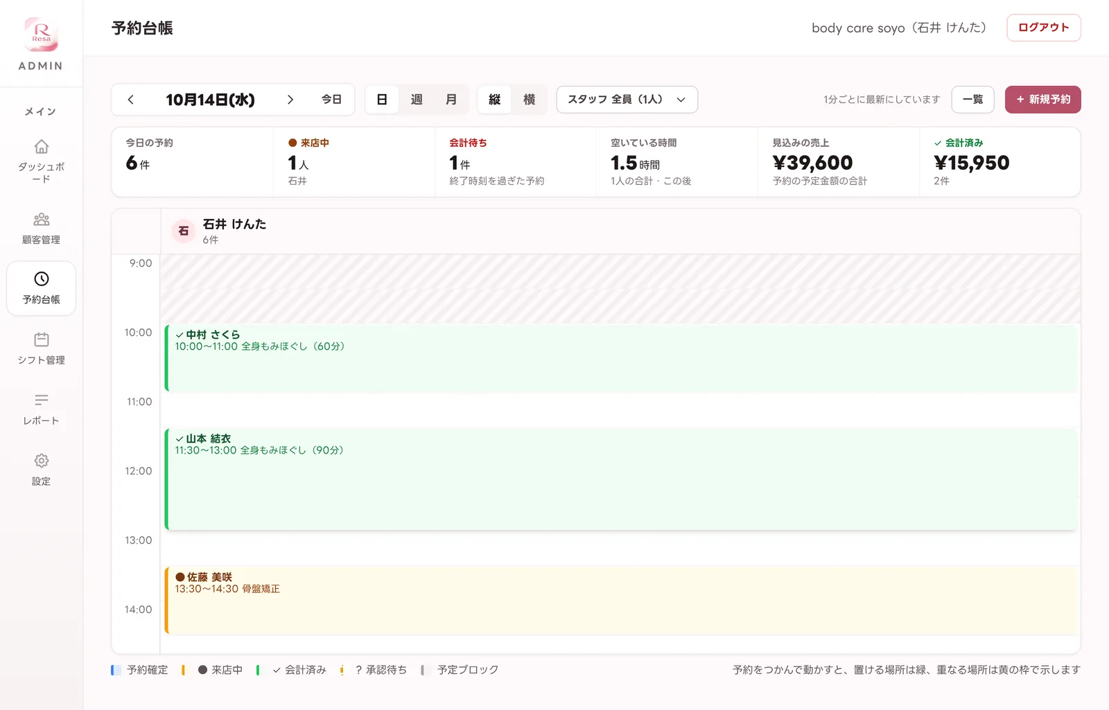Resaの予約台帳。今日の予約の件数、来店中のお客様、見込みの売上と、1日の予約が並んでいる